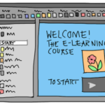 Learning Management System ( LMS )